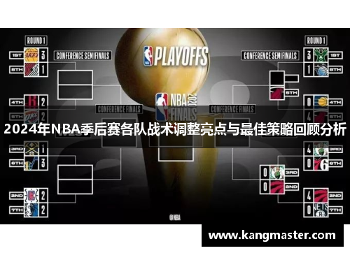 2024年NBA季后赛各队战术调整亮点与最佳策略回顾分析